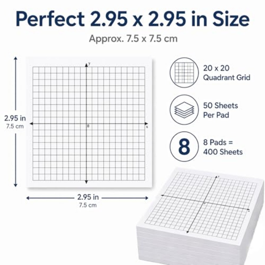 Karteczki samoprzylepne z siat – Graph Paper Pad recenzja i cena