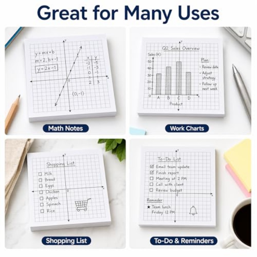Karteczki samoprzylepne z siat – Graph Paper Pad recenzja i cena