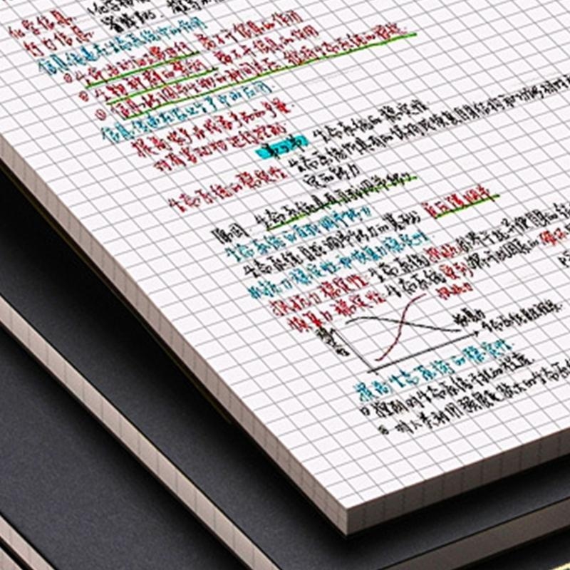 Blok papierowy w kratkę w kwad – Graph Paper Pad recenzja i cena